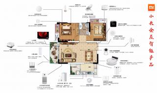 小米智能家居必须要网关吗 小米智能家居